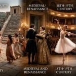 Brever historia de danza