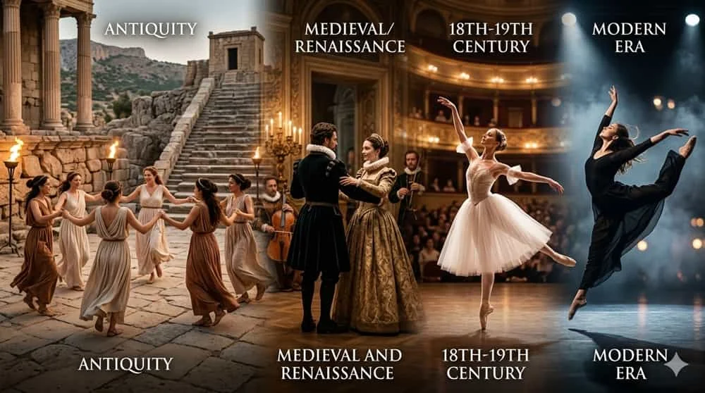 Brever historia de danza